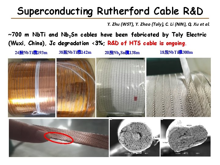 Superconducting Rutherford Cable R&D Y. Zhu (WST), Y. Zhao (Toly), C. Li (NIN), Q. Superconducting Rutherford Cable R&D Y. Zhu (WST), Y. Zhao (Toly), C. Li (NIN), Q.