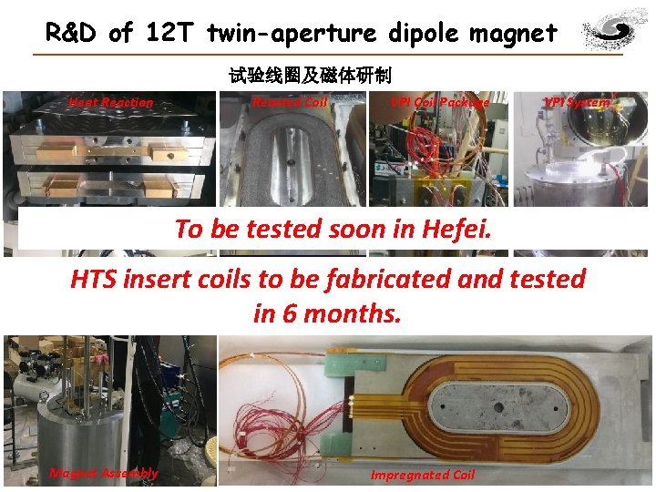 R&D of 12 T twin-aperture dipole magnet 试验线圈及磁体研制 Heat Reaction Reacted Coil VPI Coil R&D of 12 T twin-aperture dipole magnet 试验线圈及磁体研制 Heat Reaction Reacted Coil VPI Coil