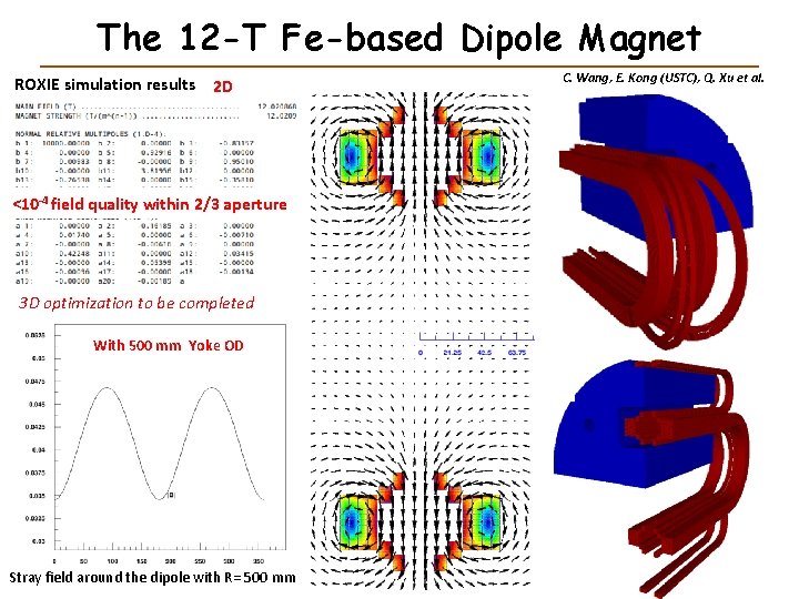 The 12 -T Fe-based Dipole Magnet ROXIE simulation results 2 D <10 -4 field The 12 -T Fe-based Dipole Magnet ROXIE simulation results 2 D <10 -4 field