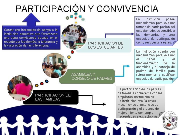 PARTICIPACIÓN Y CONVIVENCIA Contar con instancias de apoyo a la institución educativa que favorezcan