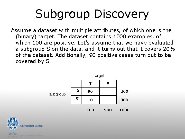Subgroup Discovery Assume a dataset with multiple attributes, of which one is the (binary)