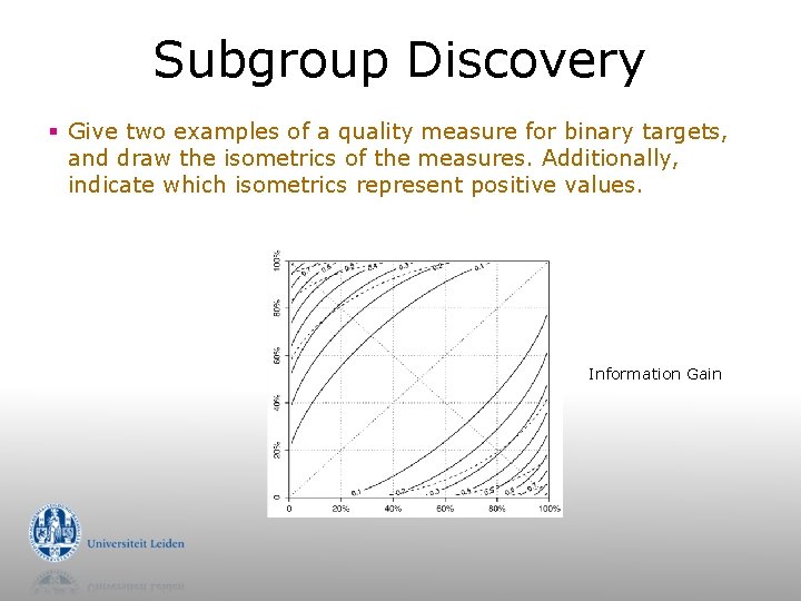 Subgroup Discovery § Give two examples of a quality measure for binary targets, and