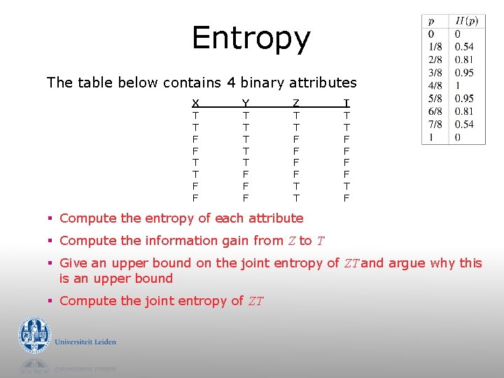 Entropy The table below contains 4 binary attributes X T T F F Y