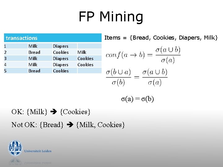 FP Mining transactions 1 2 3 4 5 Milk Bread Items = {Bread, Cookies,