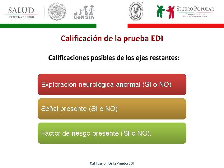 Calificación de la prueba EDI Exploración neurológica anormal (SI o NO) Señal presente (SI