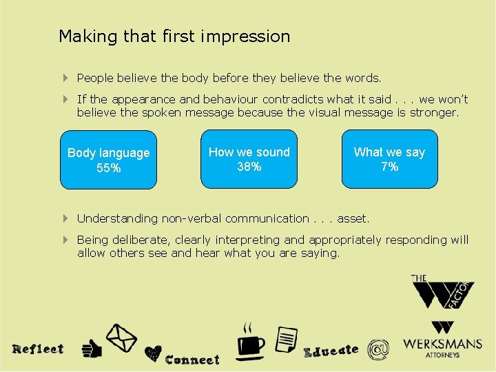 Making that first impression 4 People believe the body before they believe the words.