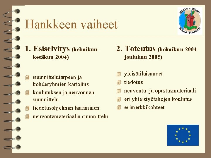 Hankkeen vaiheet 1. Esiselvitys (helmikuukesäkuu 2004) 4 suunnittelutarpeen ja kohderyhmien kartoitus 4 koulutuksen ja