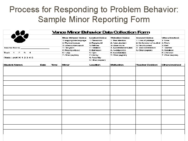 Process for Responding to Problem Behavior: Sample Minor Reporting Form 