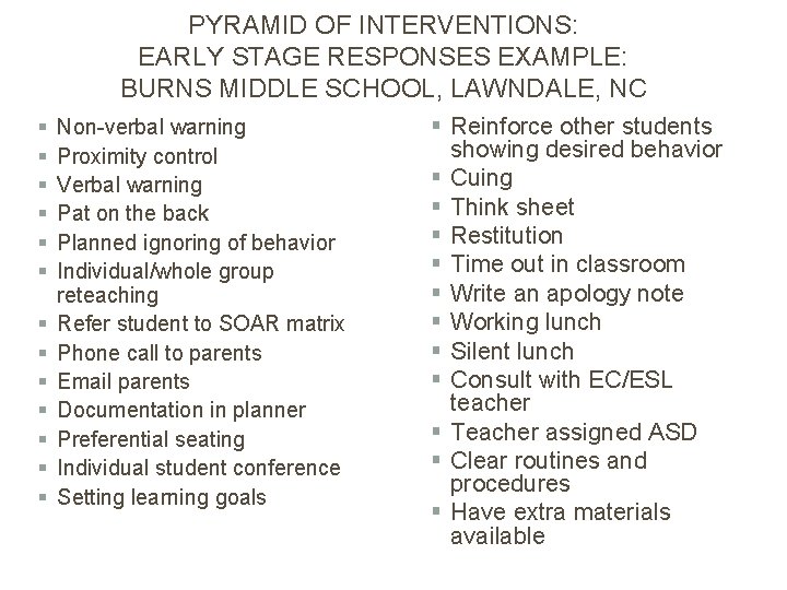 PYRAMID OF INTERVENTIONS: EARLY STAGE RESPONSES EXAMPLE: BURNS MIDDLE SCHOOL, LAWNDALE, NC § §