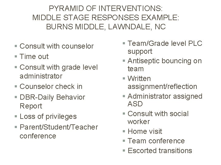 PYRAMID OF INTERVENTIONS: MIDDLE STAGE RESPONSES EXAMPLE: BURNS MIDDLE, LAWNDALE, NC § Consult with