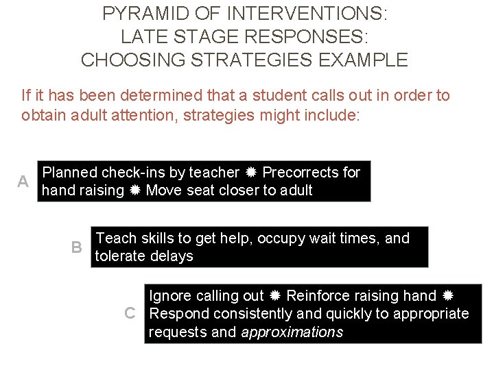 PYRAMID OF INTERVENTIONS: LATE STAGE RESPONSES: CHOOSING STRATEGIES EXAMPLE If it has been determined