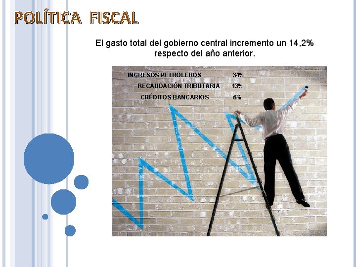 POLÍTICA FISCAL El gasto total del gobierno central incremento un 14, 2% respecto del