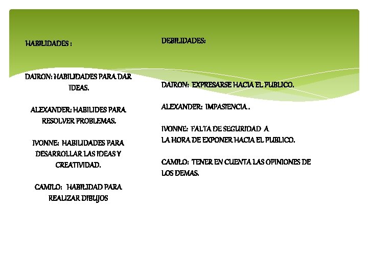 HABILIDADES : DEBILIDADES: DAIRON: HABILIDADES PARA DAR IDEAS. DAIRON: EXPRESARSE HACIA EL PUBLICO. ALEXANDER: