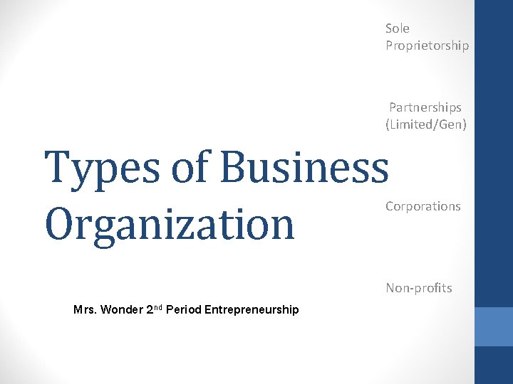 Sole Proprietorship Partnerships (Limited/Gen) Types of Business Organization Corporations Non-profits Mrs. Wonder 2 nd