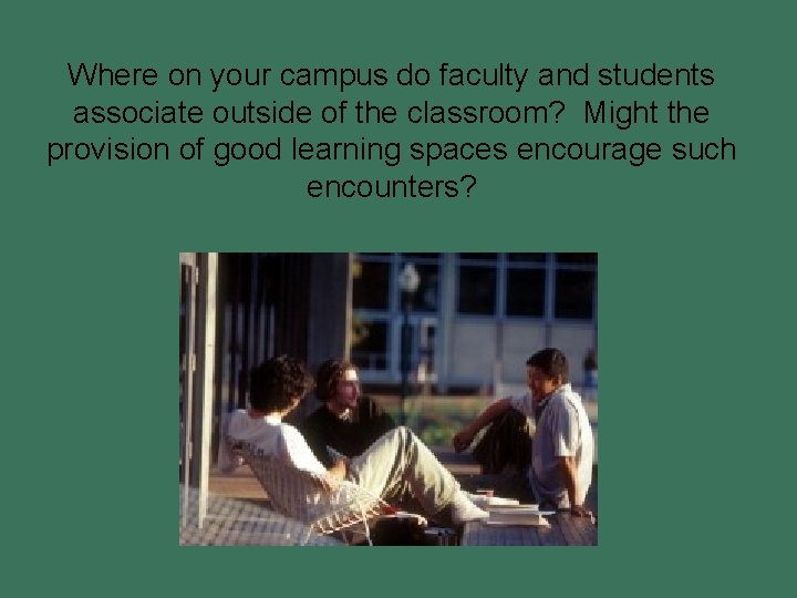 Where on your campus do faculty and students associate outside of the classroom? Might