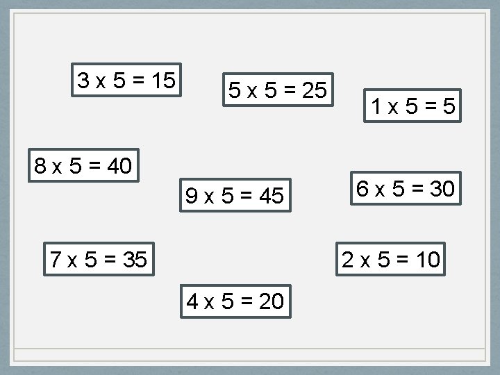 3 x 5 = 15 5 x 5 = 25 8 x 5 =