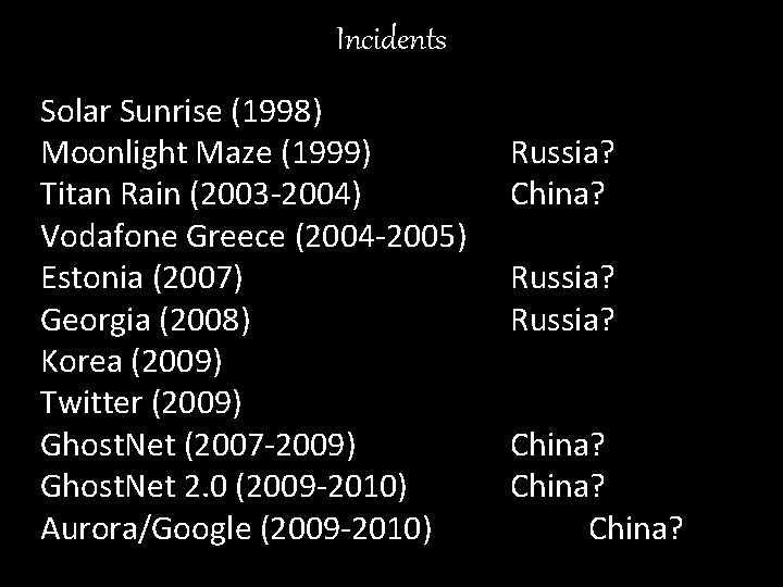 Incidents Solar Sunrise (1998) Moonlight Maze (1999) Titan Rain (2003 -2004) Vodafone Greece (2004