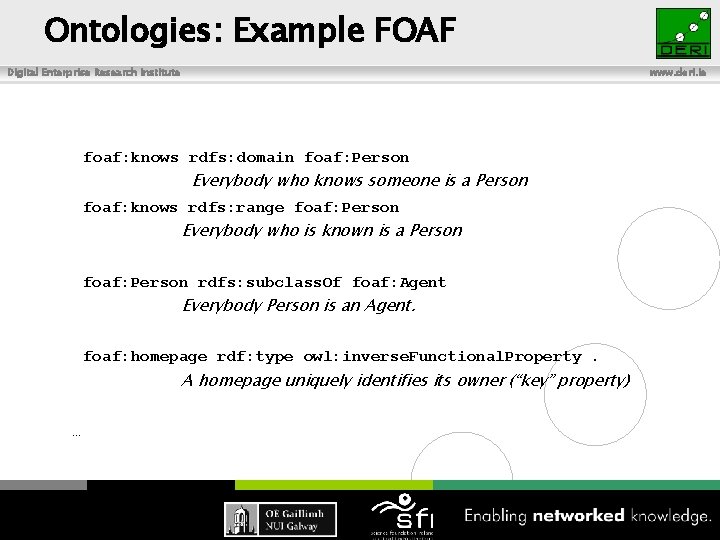 Ontologies: Example FOAF Digital Enterprise Research Institute www. deri. ie foaf: knows rdfs: domain