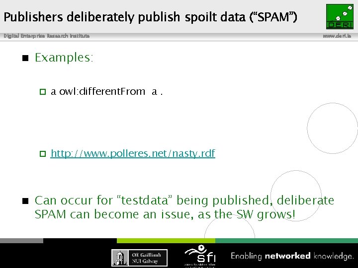 Publishers deliberately publish spoilt data (“SPAM”) Digital Enterprise Research Institute n n 23 www.