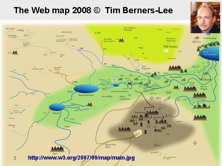 The Web map 2008 © Tim Berners-Lee Digital Enterprise Research Institute 3 http: //www.