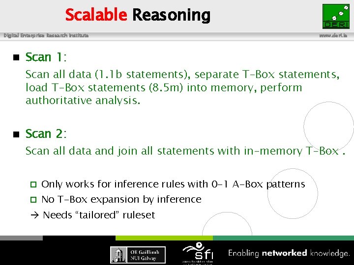 Scalable Reasoning Digital Enterprise Research Institute n www. deri. ie Scan 1: Scan all