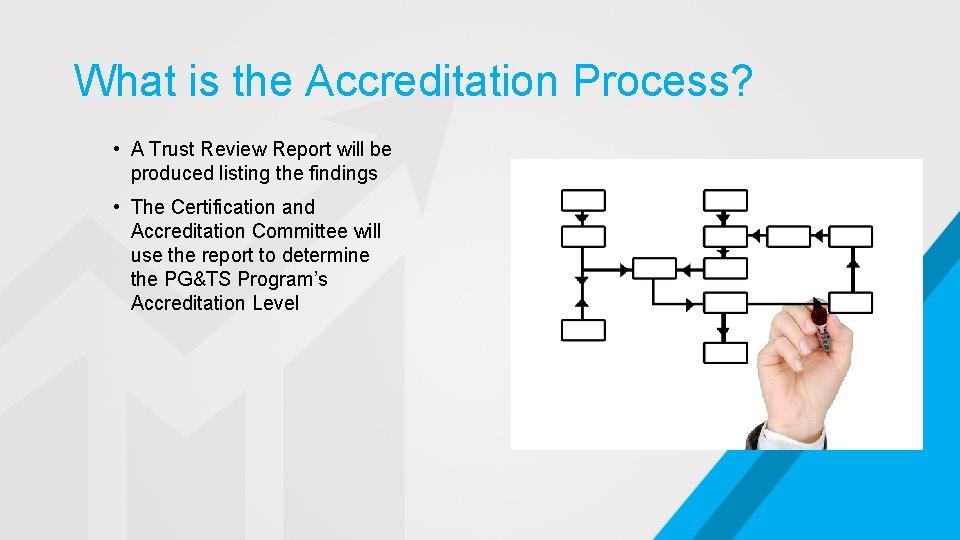What is the Accreditation Process? • A Trust Review Report will be produced listing