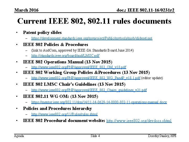 March 2016 doc. : IEEE 802. 11 -16/0231 r 2 Current IEEE 802, 802.