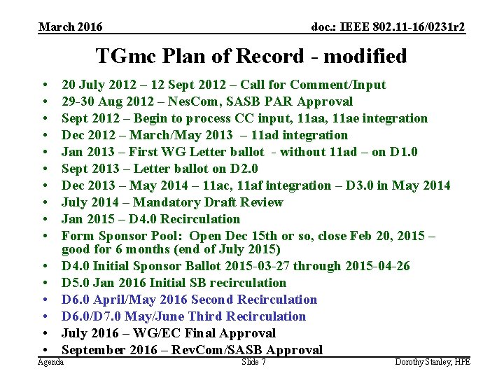 March 2016 doc. : IEEE 802. 11 -16/0231 r 2 TGmc Plan of Record