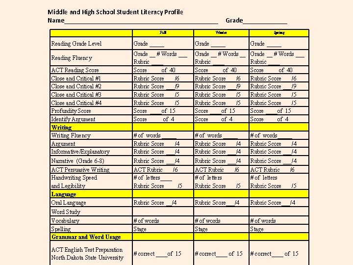 Middle and High School Student Literacy Profile Name_______________________ Fall Reading Grade Level Grade_______ Winter
