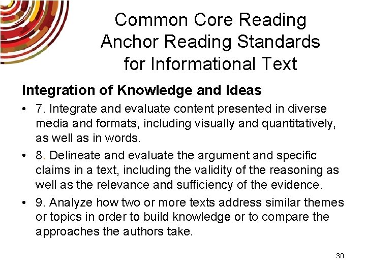 Common Core Reading Anchor Reading Standards for Informational Text Integration of Knowledge and Ideas