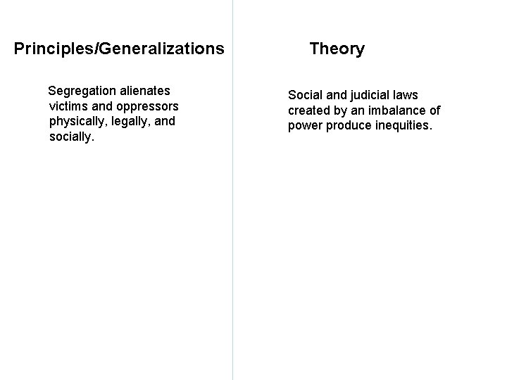Principles/Generalizations Segregation alienates victims and oppressors physically, legally, and socially. Theory Social and judicial