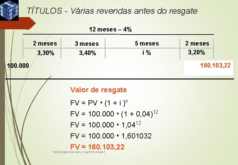 TÍTULOS - Várias revendas antes do resgate 12 meses – 4% 2 meses 3,