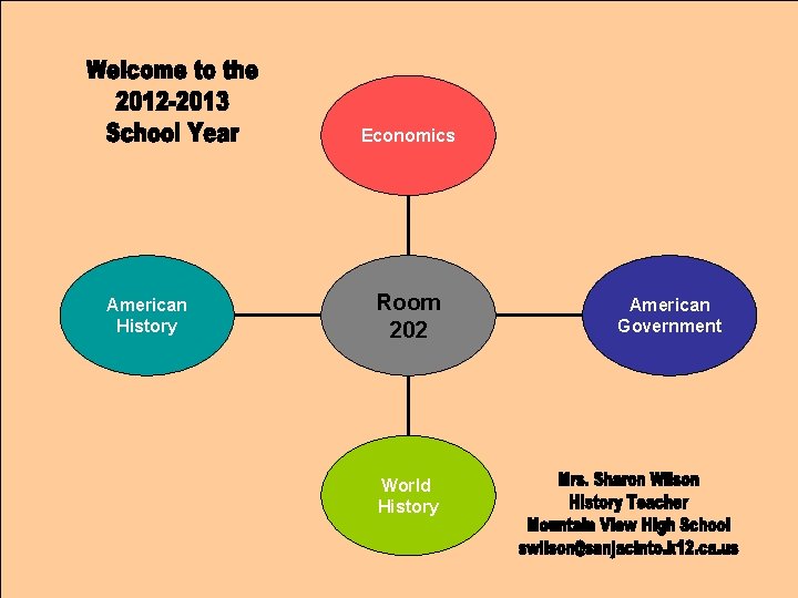 Economics American History Room 202 World History American Government 
