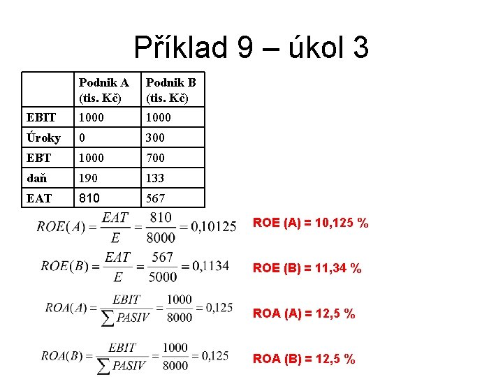 Příklad 9 – úkol 3 Podnik A (tis. Kč) Podnik B (tis. Kč) EBIT