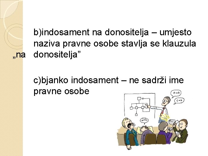 b)indosament na donositelja – umjesto naziva pravne osobe stavlja se klauzula „na donositelja” c)bjanko