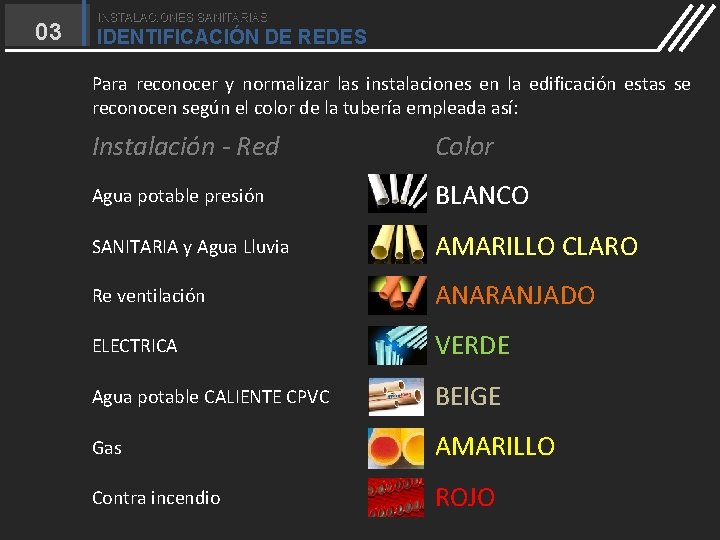 03 INSTALACIONES SANITARIAS IDENTIFICACIÓN DE REDES Para reconocer y normalizar las instalaciones en la