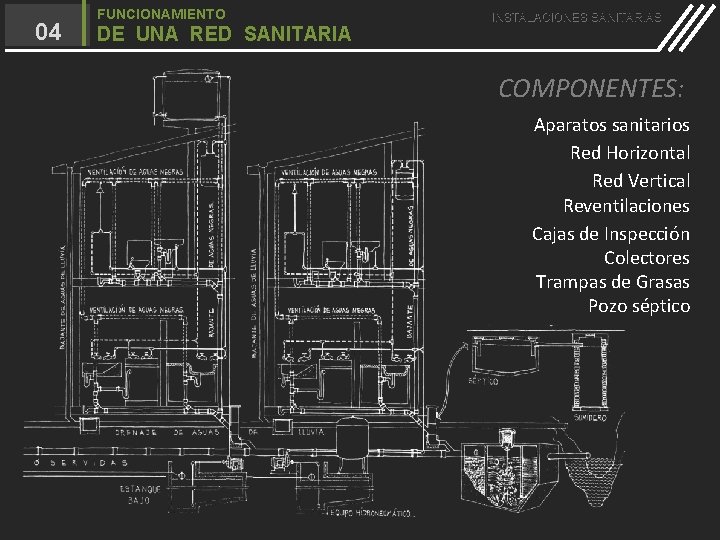 04 FUNCIONAMIENTO DE UNA RED SANITARIA INSTALACIONES SANITARIAS COMPONENTES: Aparatos sanitarios Red Horizontal Red
