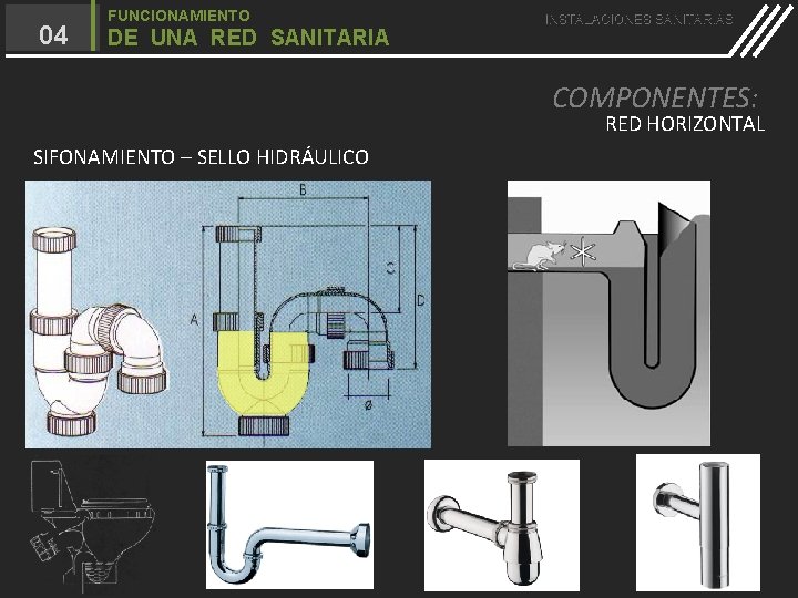 04 FUNCIONAMIENTO DE UNA RED SANITARIA INSTALACIONES SANITARIAS COMPONENTES: RED HORIZONTAL SIFONAMIENTO – SELLO