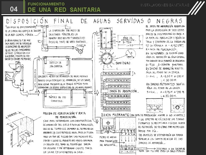 04 FUNCIONAMIENTO DE UNA RED SANITARIA INSTALACIONES SANITARIAS 