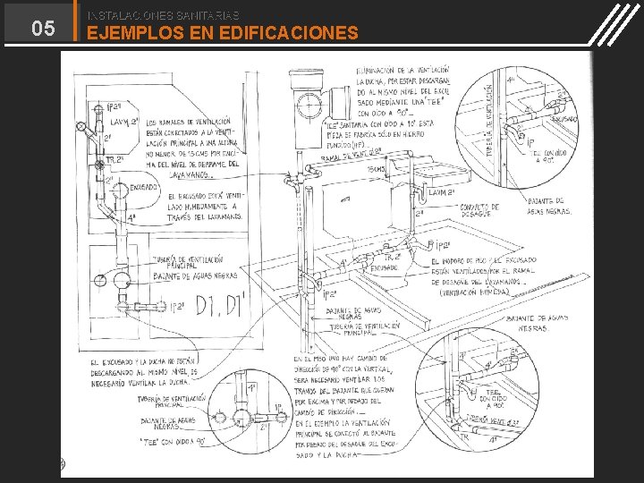 05 INSTALACIONES SANITARIAS EJEMPLOS EN EDIFICACIONES 