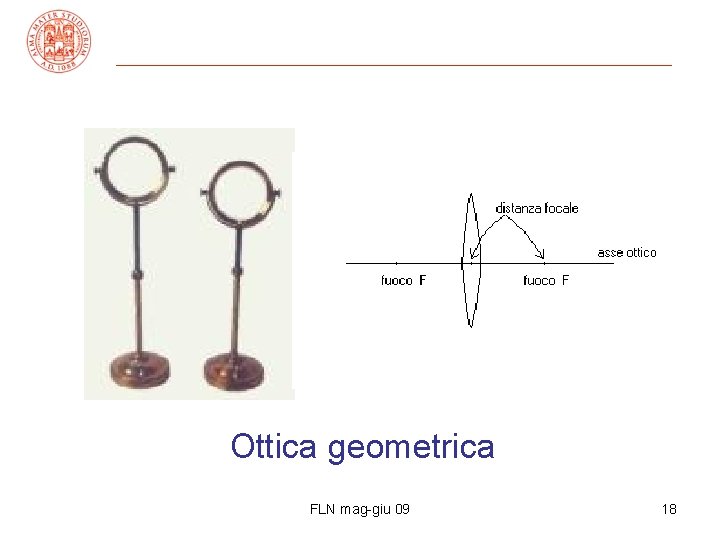 Ottica geometrica FLN mag-giu 09 18 
