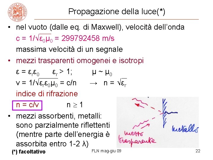 Propagazione della luce(*) • nel vuoto (dalle eq. di Maxwell), velocità dell’onda c =