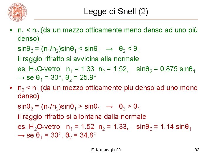 Legge di Snell (2) • n 1 < n 2 (da un mezzo otticamente