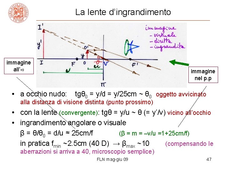 La lente d’ingrandimento immagine all’ • a occhio nudo: immagine nel p. p tgθ