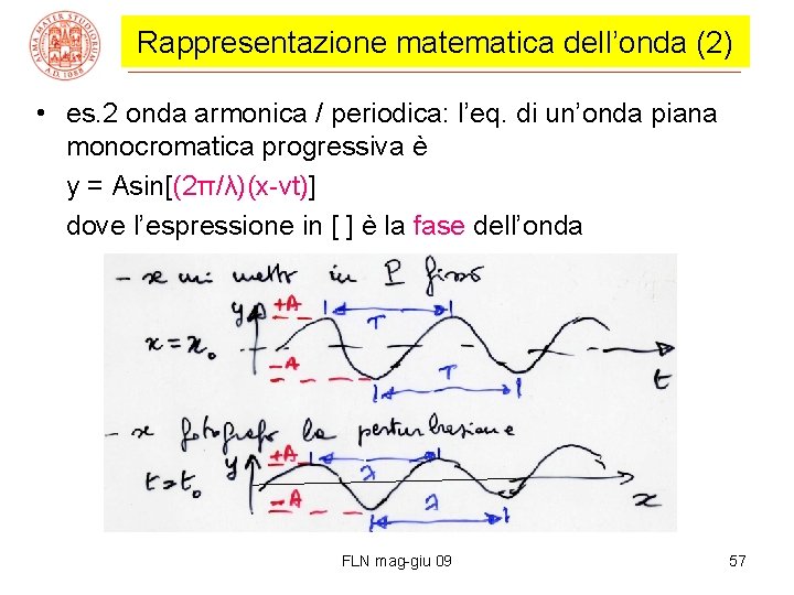 Rappresentazione matematica dell’onda (2) • es. 2 onda armonica / periodica: l’eq. di un’onda
