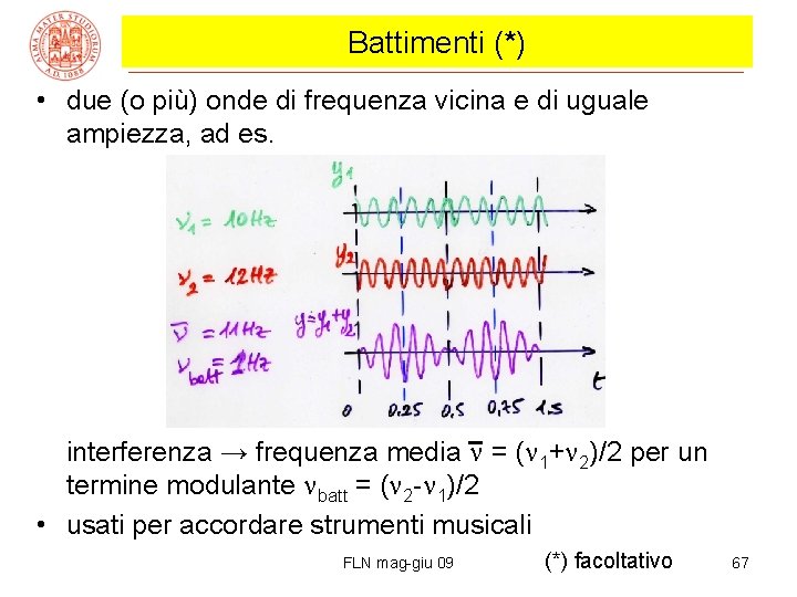 Battimenti (*) • due (o più) onde di frequenza vicina e di uguale ampiezza,