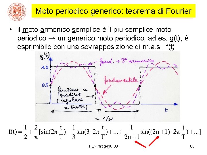 Moto periodico generico: teorema di Fourier • il moto armonico semplice è il più