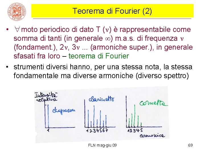 Teorema di Fourier (2) • ∀moto periodico di dato T ( ) è rappresentabile