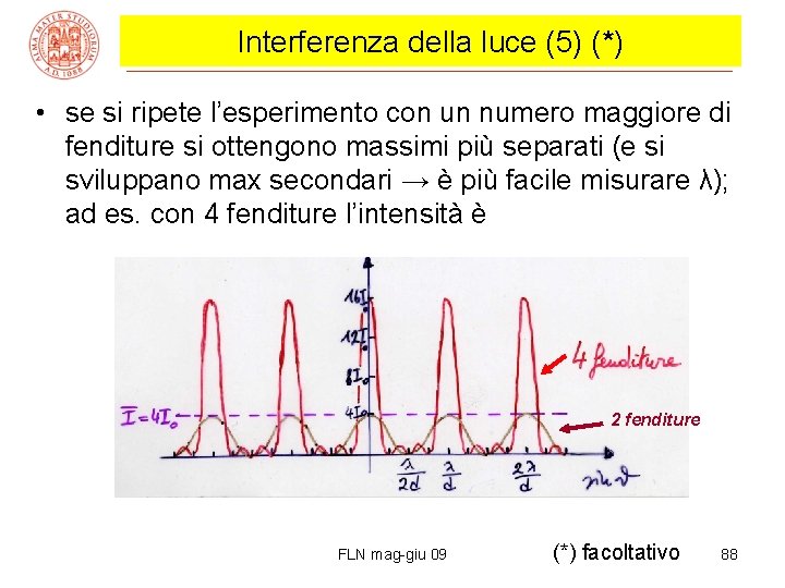 Interferenza della luce (5) (*) • se si ripete l’esperimento con un numero maggiore