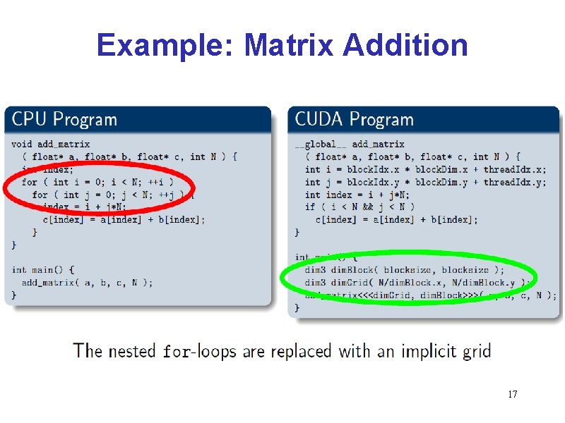 Example: Matrix Addition 17 Example: Matrix Addition 17